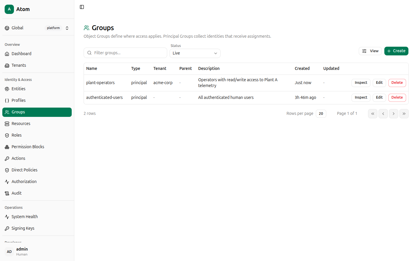Groups list